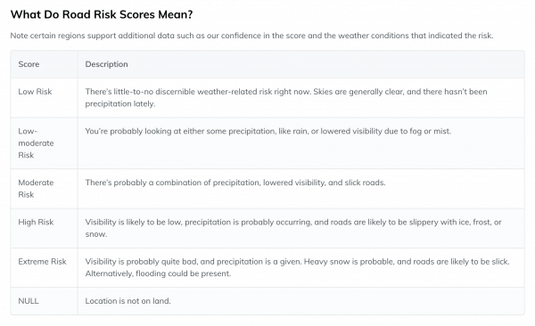 road risk weather api climacell